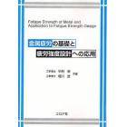 金属疲労の基礎と疲労強度設計への応用