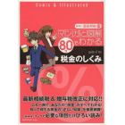 マンガと図解８０分でわかる税金のしくみ