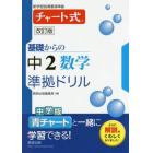 基礎からの中２数学準拠ドリル