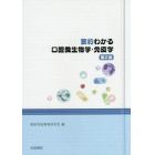 要約わかる口腔微生物学・免疫学