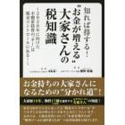 知れば得する！“お金が増える”大家さんの税知識　２０２０年に向けた不動産投資の“キー”は税金コントロールにある！