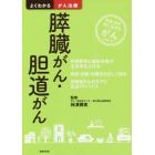 膵臓がん・胆道がん　知る治す共に生きるがん