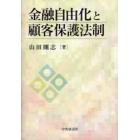 金融自由化と顧客保護法制