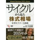 ＤＶＤ　サイクルから見た株式相場