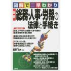 最新総務・人事・労務の法律と手続き　図解で早わかり