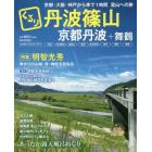 くるり丹波篠山　京都丹波＋舞鶴　〔２０１９〕