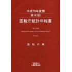 国税庁統計年報書　第１４３回（平成２９年度版）