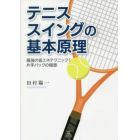 テニススイングの基本原理　最強の省エネテクニック！片手バックの極意