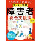 これならわかるスッキリ図解障害者総合支援法