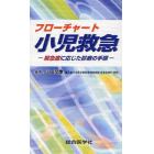 フローチャート小児救急　緊急度に応じた診療の手順