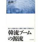 韓流ブームの源流　神戸に足跡を残した韓国・朝鮮人芸術家たち