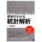 意味がわかる統計解析　まずはこの一冊から