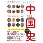 中国史　年代順だからきちんとわかる