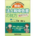 瞬殺！法人税申告書の見方　ここだけ見ておけば大丈夫！