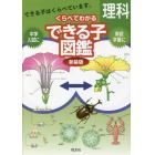 中学入試くらべてわかるできる子図鑑理科　新装版