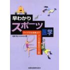 早わかりスポーツ医学　クイズでなるほど！！マンガで答える２２０題