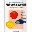 腎臓をまもる食事療法　糖尿病性腎症・慢性腎疾患　食品組み合わせ表