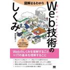 図解まるわかりＷｅｂ技術のしくみ