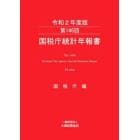 国税庁統計年報書　第１４６回（令和２年度版）