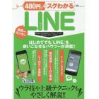 ４８０円でスグわかるＬＩＮＥ　世界一カンタン　メッセージも電話もこの一冊で丸わかり！