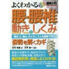 よくわかる腰・腰椎の動きとしくみ　「動き」と「痛み」のメカニズムを図解で学ぶ！　姿勢を解くカギ