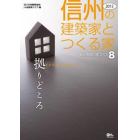 ’１２　信州の建築家とつくる家