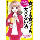 まんがでわかる！食べても食べても太らない法