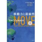 移動力と接続性　文明３．０の地政学　下