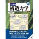 わかる構造力学　「数式」や「用語」の意味を「源流」から完全理解！