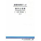 ’１０　産業別財務データ　個別企業編