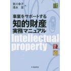 事業をサポートする知的財産実務マニュアル