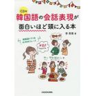 韓国語の会話表現が面白いほど頭に入る本