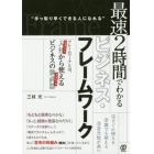 最速２時間でわかるビジネス・フレームワーク