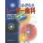 よみがえるレーザー歯科　診療室の片隅でホコリをかぶっていませんか？