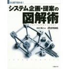 ひと目で伝わる！システム企画・提案の図解術（インフォグラフィックス）