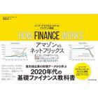 ＨＯＷ　ＦＩＮＡＮＣＥ　ＷＯＲＫＳ　ハーバード・ビジネス・スクールファイナンス講座