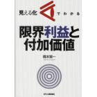 見える化でわかる限界利益と付加価値