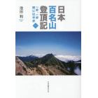 日本百名山登頂記　一歩、一歩時には半歩　１