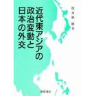 近代東アジアの政治変動と日本の外交