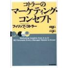 コトラーのマーケティング・コンセプト