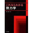 これならわかる熱力学