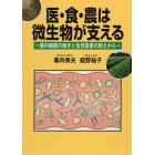 医・食・農は微生物が支える　腸内細菌の働きと自然農業の教えから