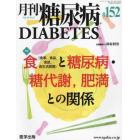 月刊　糖尿病　１５－５