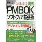 よくわかる最新ＰＭＢＯＫソフトウェア拡張版　情報産業特化版ＰＭＢＯＫを学ぶ　アジャイルを理解