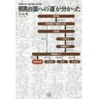 邪馬台国への“道”が分かった　原因分析で読み解く古代史