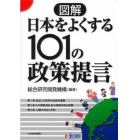 図解日本をよくする１０１の政策提言