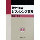 統計図表レファレンス事典　事故・災害