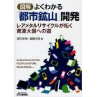 図解よくわかる「都市鉱山」開発　レアメタルリサイクルが拓く資源大国への道