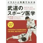 イラストと写真でわかる武道のスポーツ医学　少林寺拳法