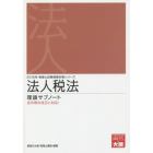 法人税法理論サブノート　２０１５年